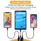 Fast Charge 3.0 USB Hub Wall Charger